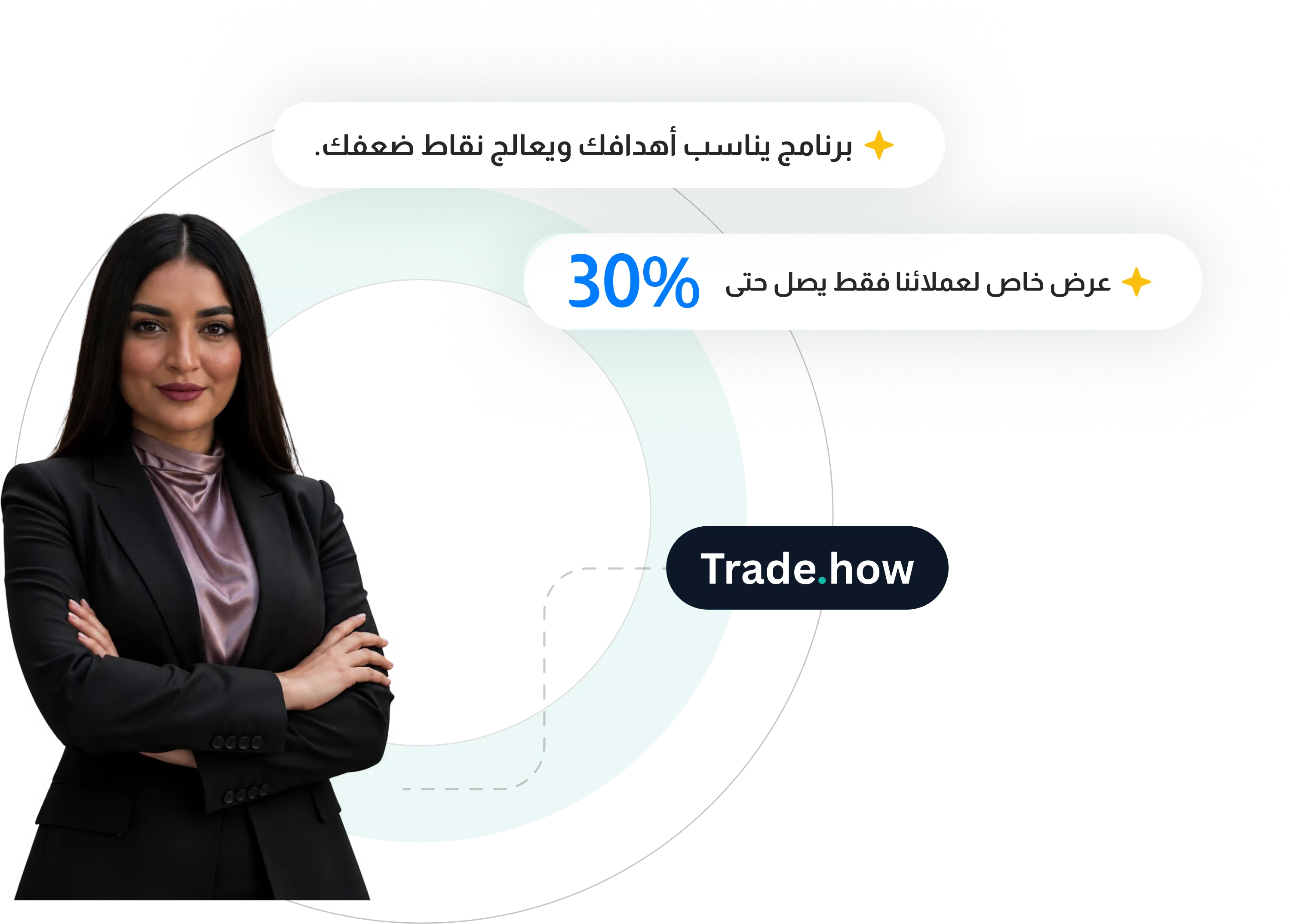 أكاديمية ثقة لتعلم التداول من الصفر