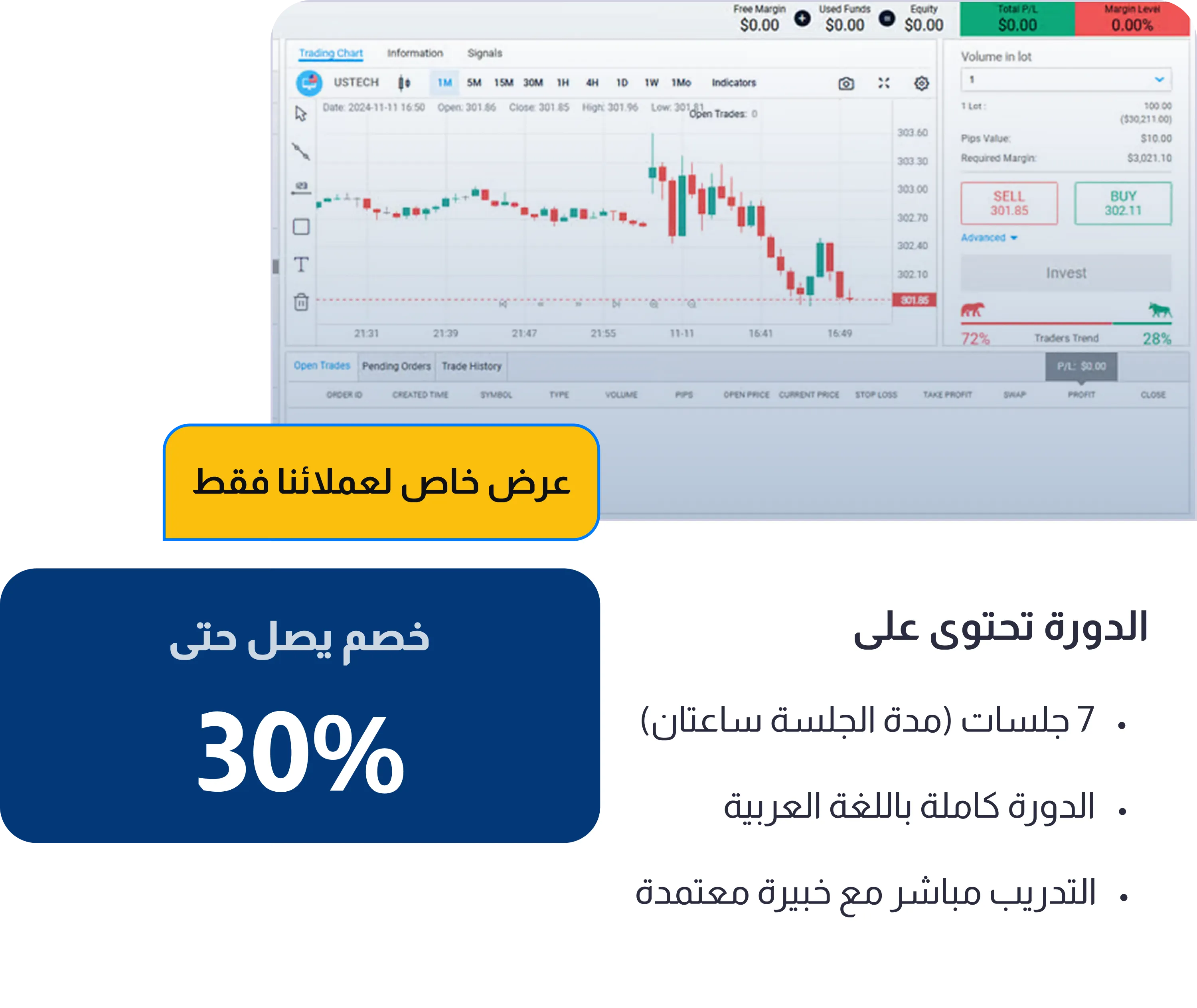 مميزات الاكاديمية