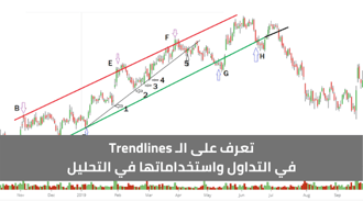 ما هي خطوط الاتجاه Trendlines في التداول