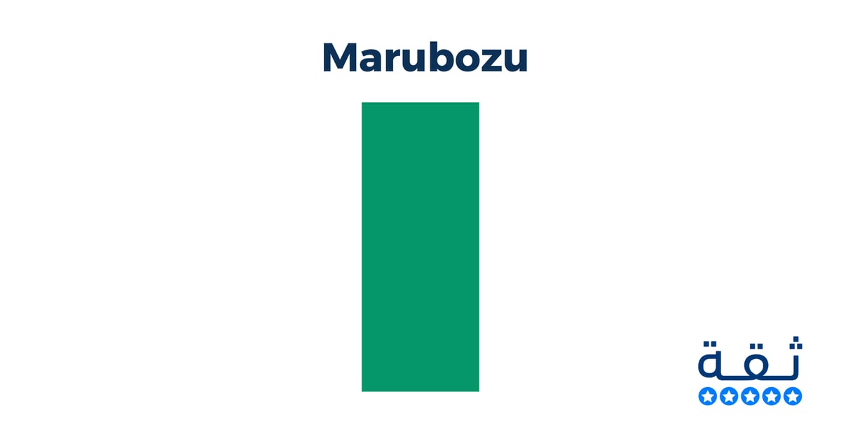 شمعة Marubozu