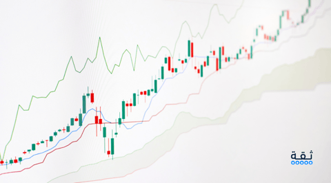 ما هو مؤشر بولينجر باندز وكيف يستخدم في التداول؟