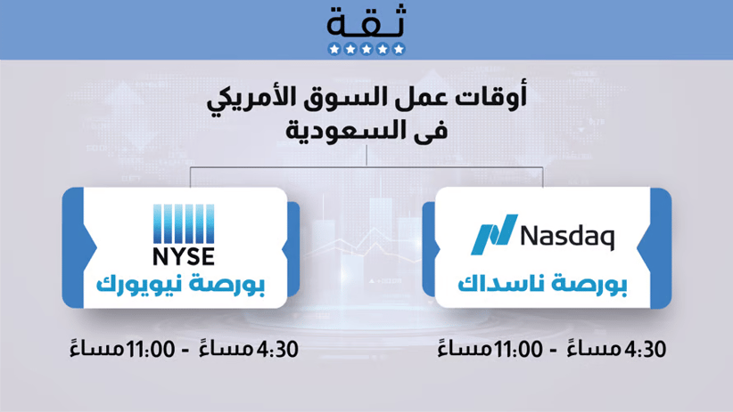 أوقات عمل السوق الأمريكي