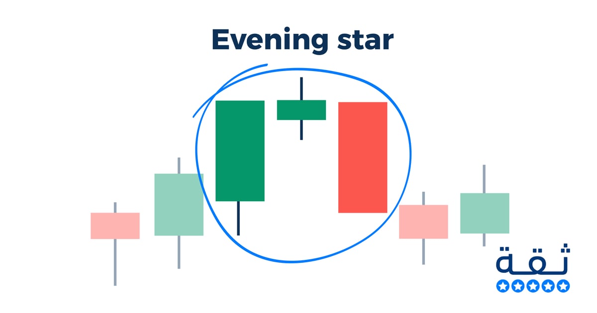 شمعة Evening star