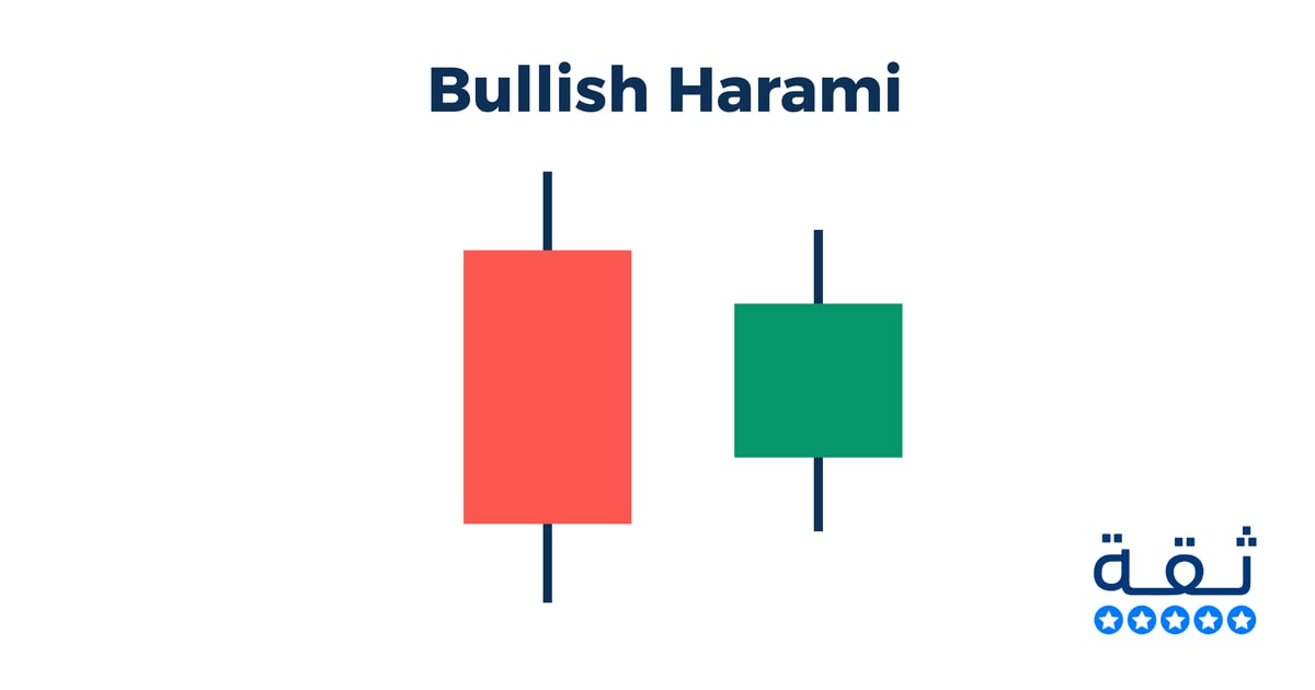 شمعة Bullshi Harami