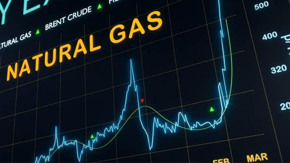 تداول الغاز: دليل شامل حول تداول عقود الغاز الطبيعي.