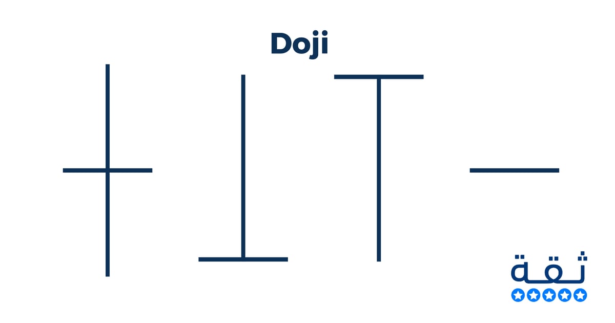 شمعة Doji