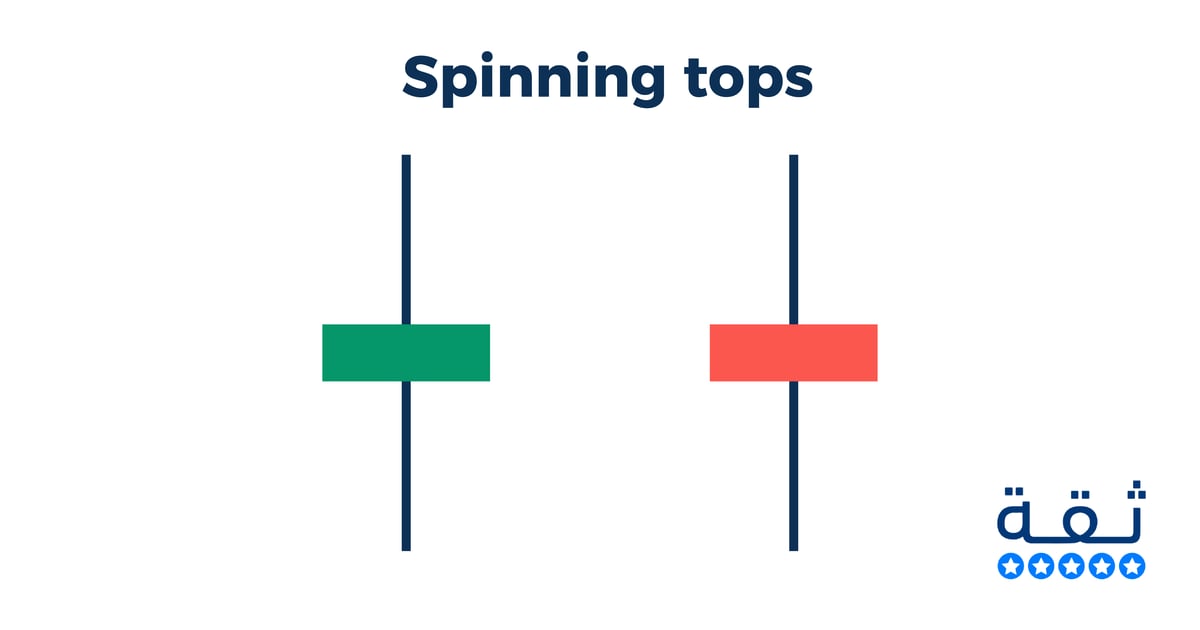 شمعة Spinning tops