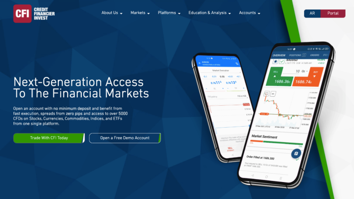 شركة CFI تصبح راعية لفريق المنتخب الأردني لكرة السلة