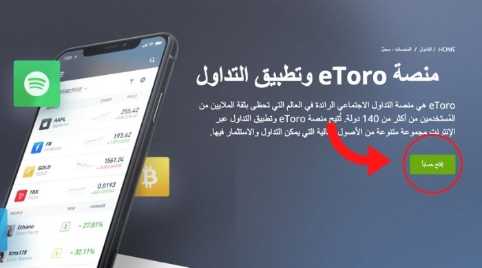 شركة eToro